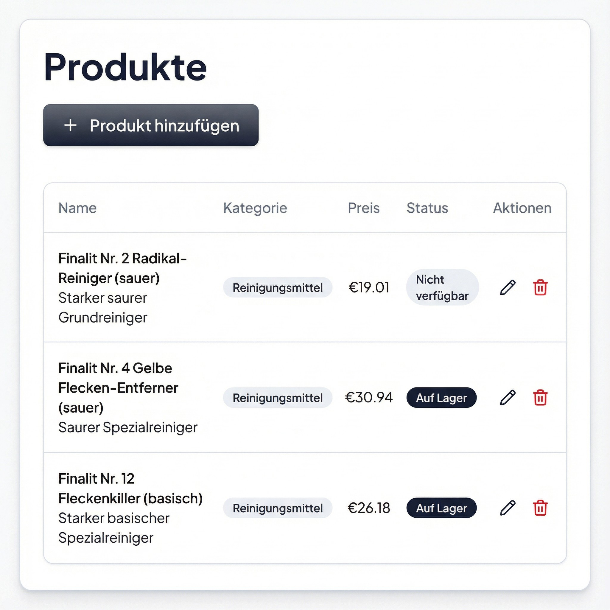 Intelligente Produktempfehlungen